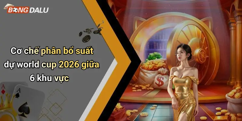 Cơ chế phân bổ suất dự world cup 2026 giữa 6 khu vực