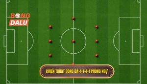 Chiến thuật bóng đá 4-1-4-1 phòng ngự