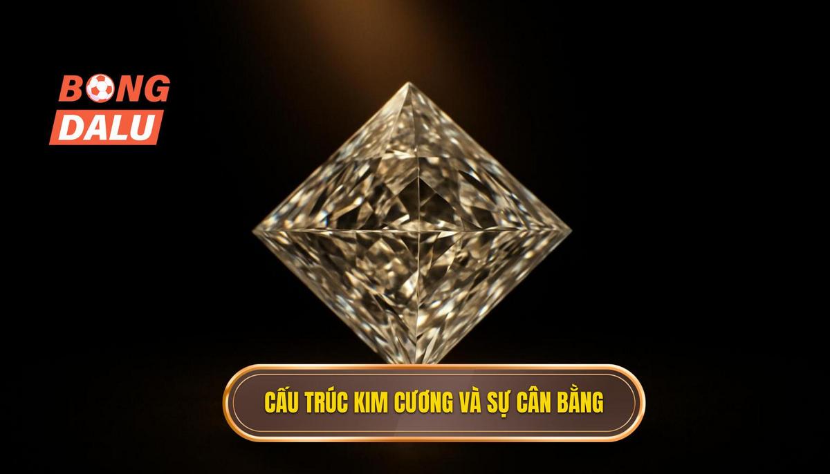 Sơ đồ 4-2-2-2_ Cấu trúc kim cương và sự cân bằng