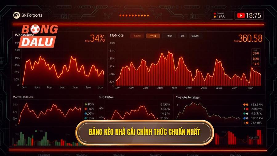 Bảng kèo nhà cái chính thức chuẩn nhất