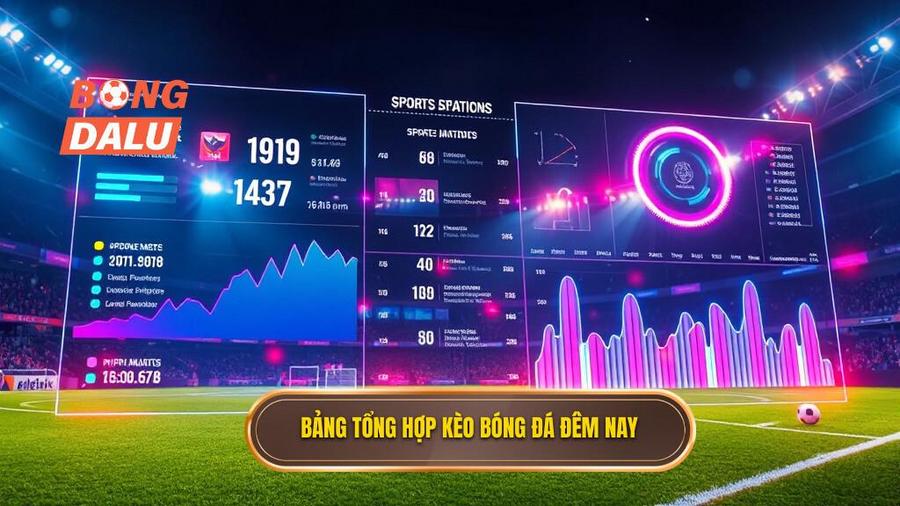 Bảng tổng hợp kèo bóng đá đêm nay