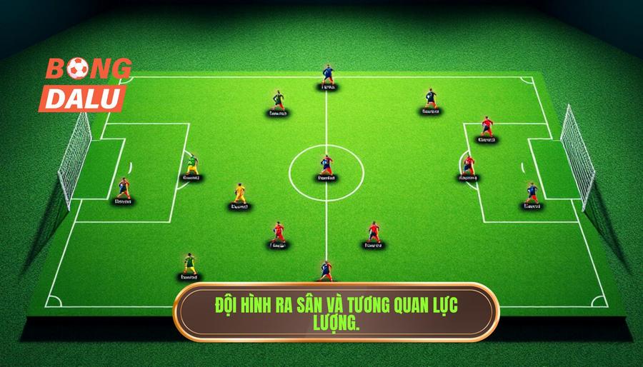 Đội hình ra sân và tương quan lực lượng